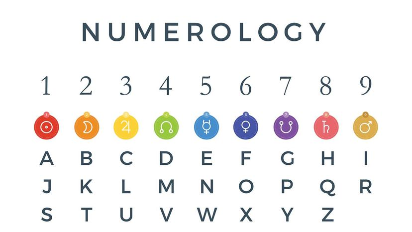 Numerology and Relationships Are You Compatible